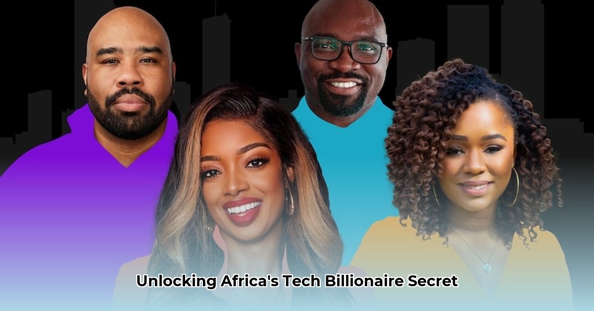 george-azih-net-worth